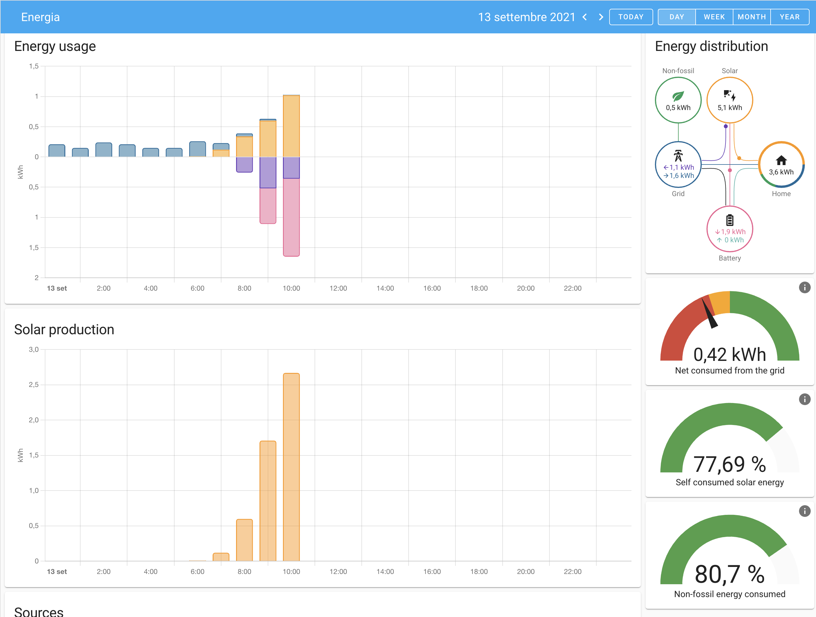 ForumEA/U/Schermata 2021-09-13 alle 11.16.05.png